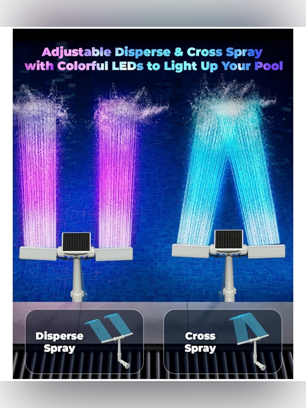Solar Pool Fountain 10-Color 4-Mode RGB LED Lights Above/Inground Waterfall - Picture 7 of 9